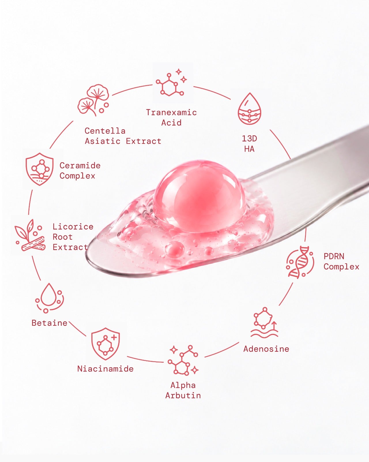 How TXA + NIA Capsule Cream capsules release tranexamic acid and niacinamide on the skin