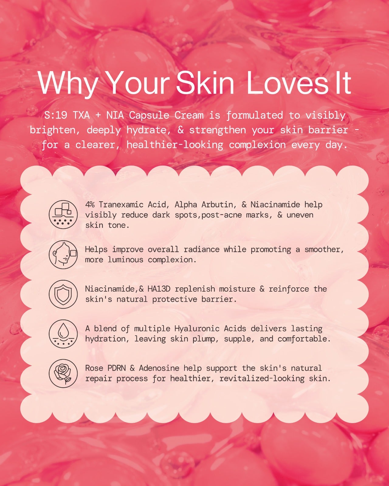 Key benefits of S19 TXA + NIA Capsule Cream for pigmentation and uneven skin tone
